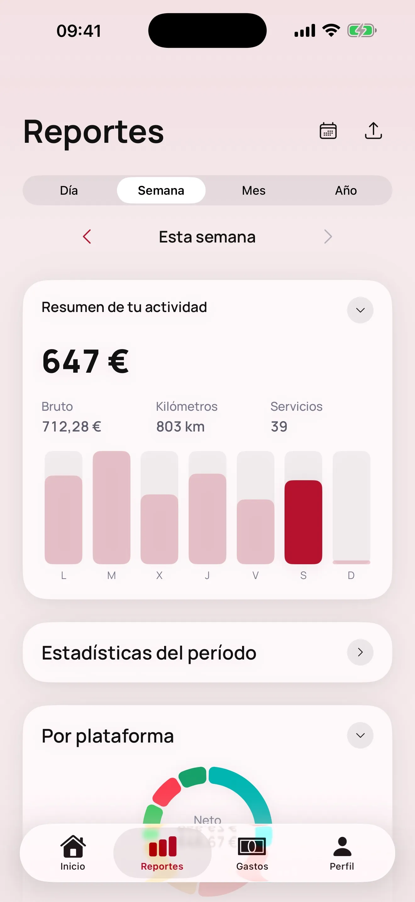 App Taxio en iPhone: informe de la semana con kilómetros, servicios y barras por día