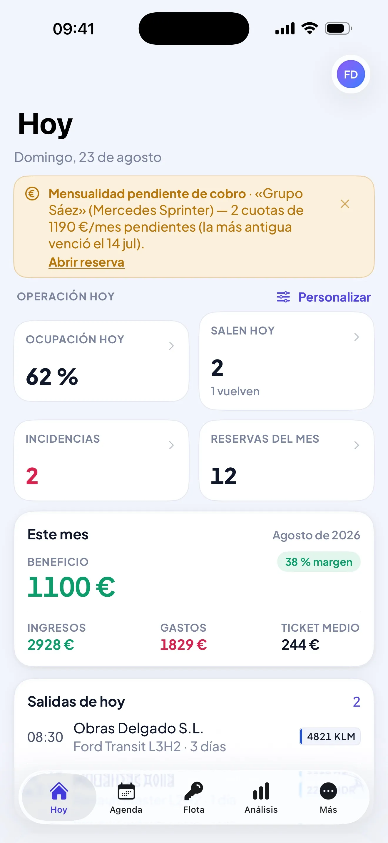 App de Vekta en iPhone: panel del día con ocupación, salidas y beneficio del mes