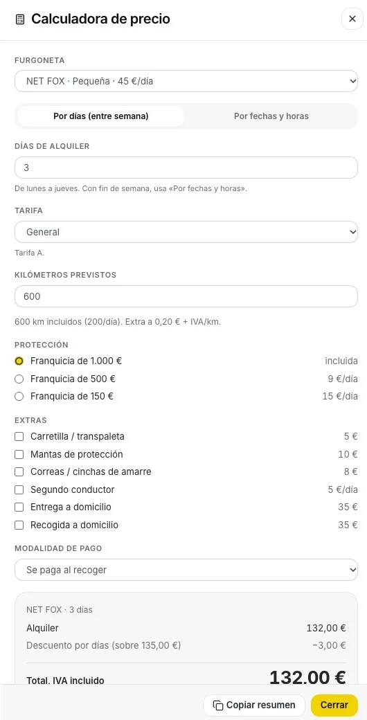 Calculadora de precio del backoffice de NetFurgo con días, kilómetros, protección y extras